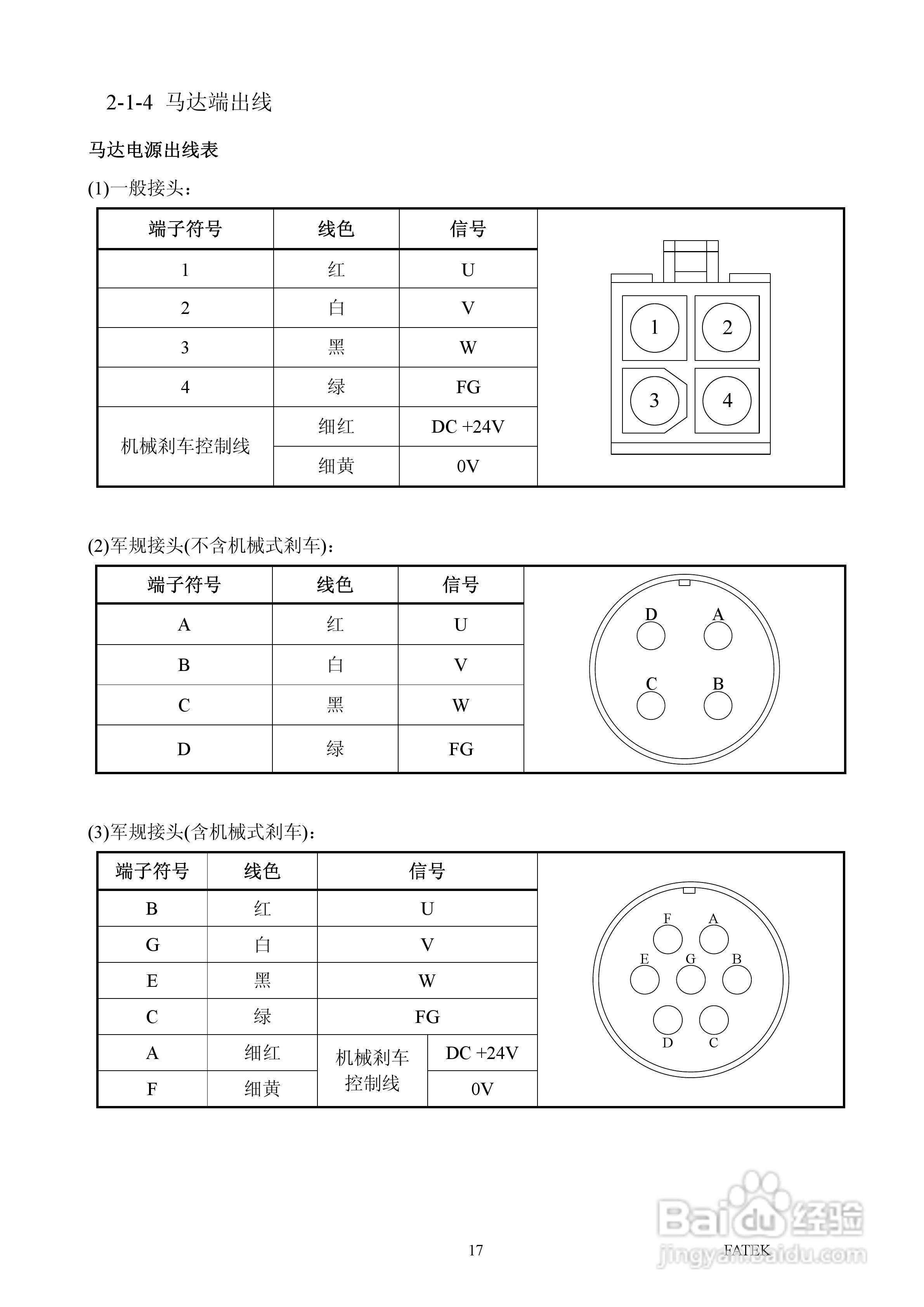 FATEK FSD-A2系列伺服驱动使用手册:[2]