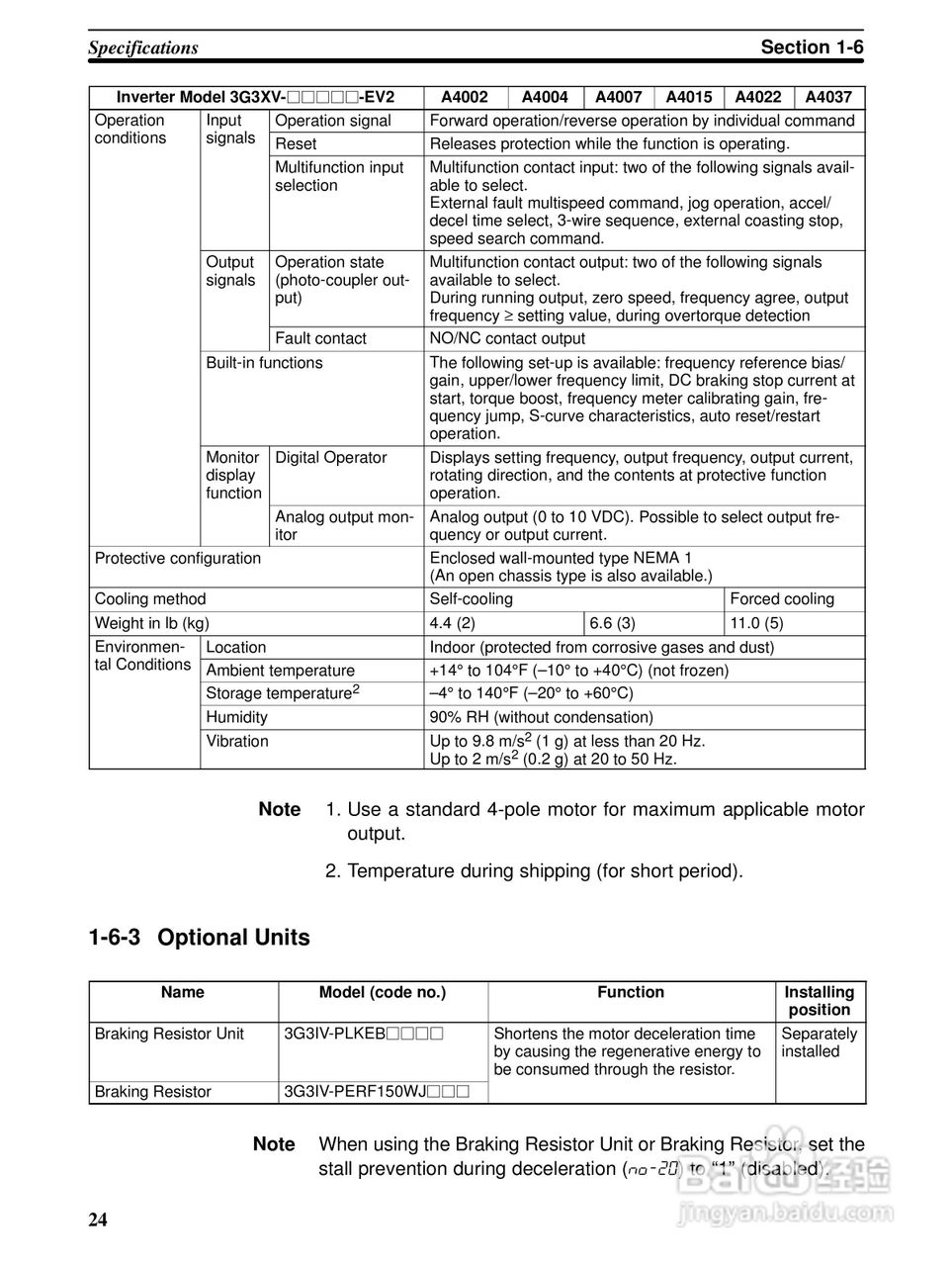 欧姆龙(OMRON)3G3XV-A4037-EV2变频器说明书:[3]