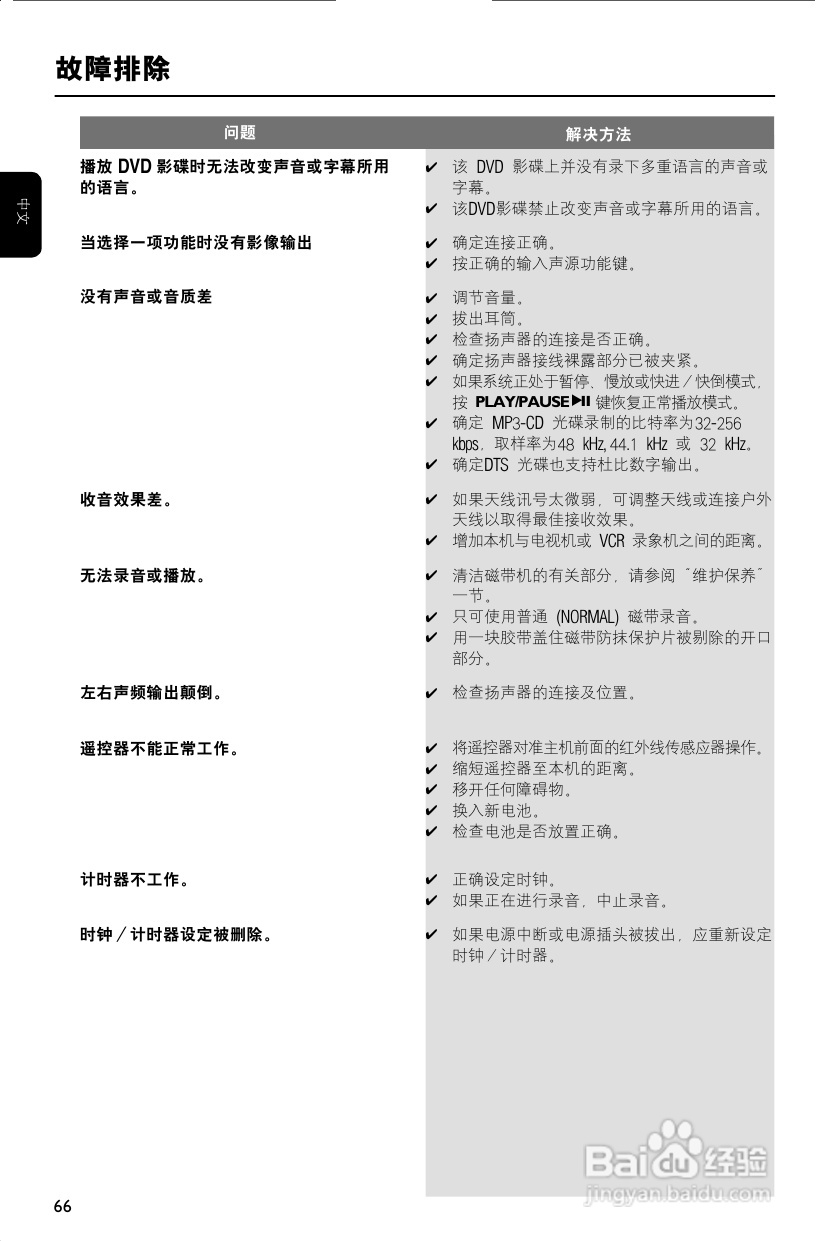 飞利浦MCD196/93 DVD微型影院使用说明书:[2]