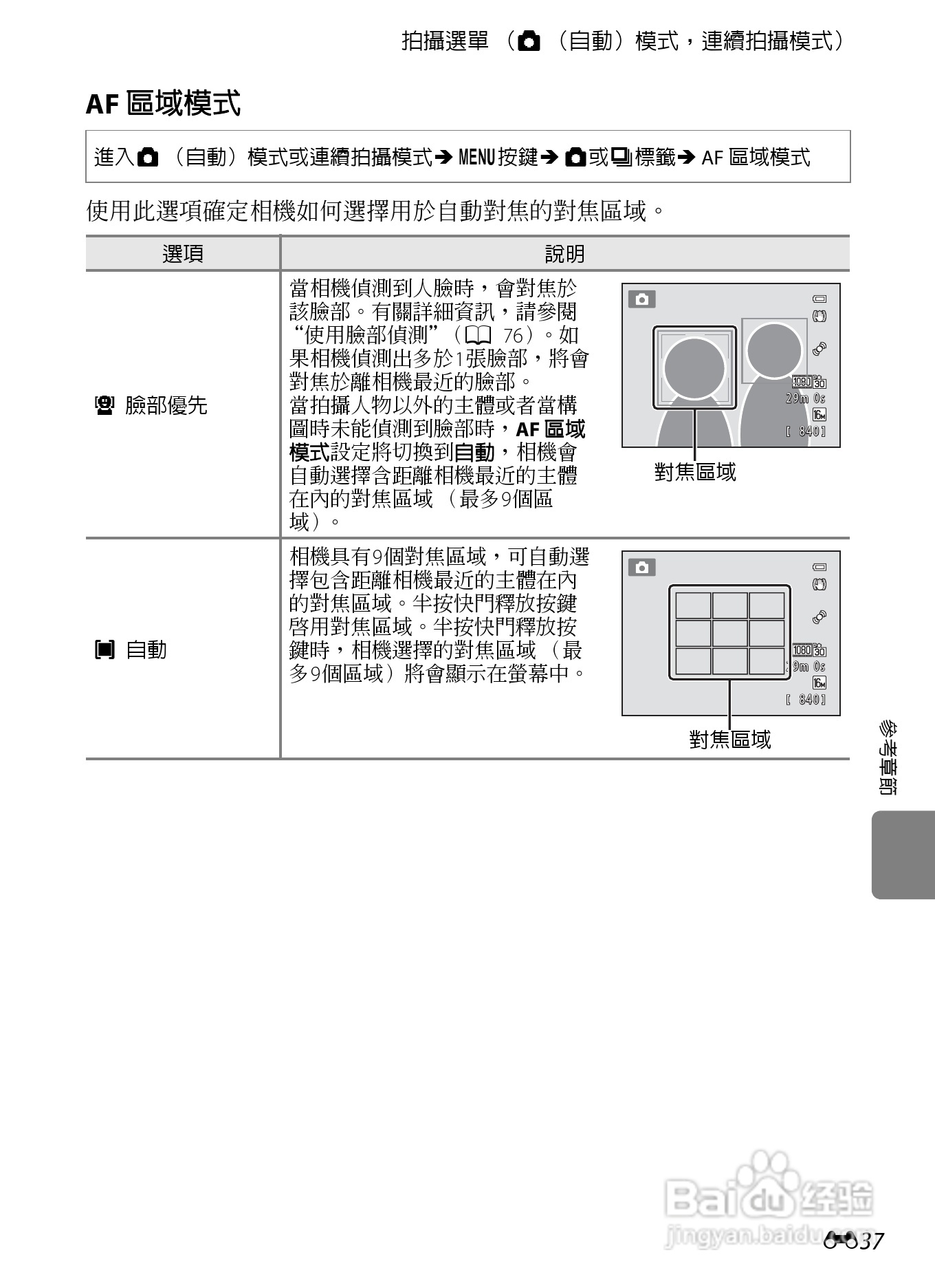 尼康COOLPIX S8200数码相机使用说明书:[15]