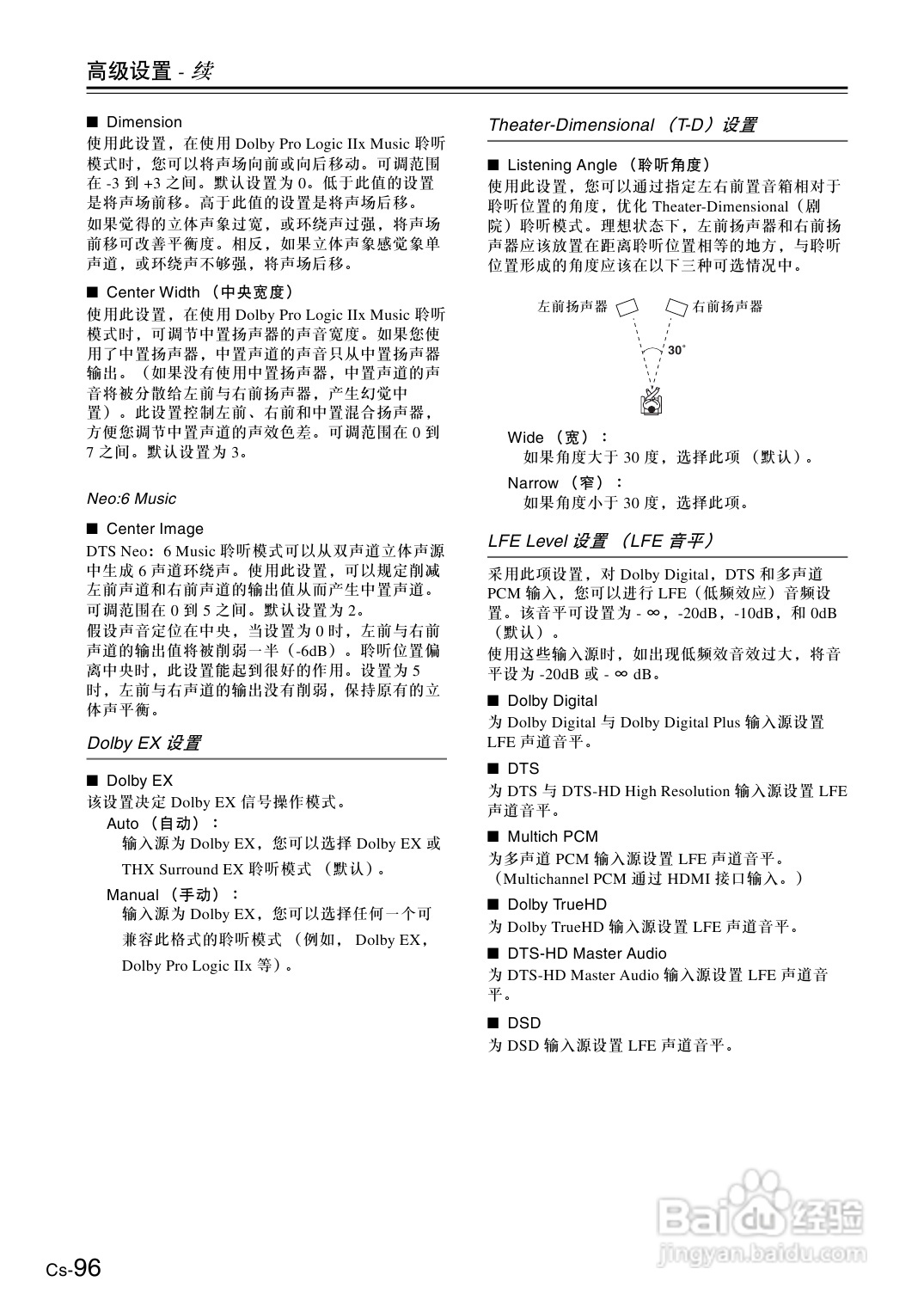 安桥AV放大机TX-SA876型使用说明书:[5]