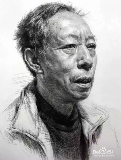 素描头像——3/4侧面结构表现画法