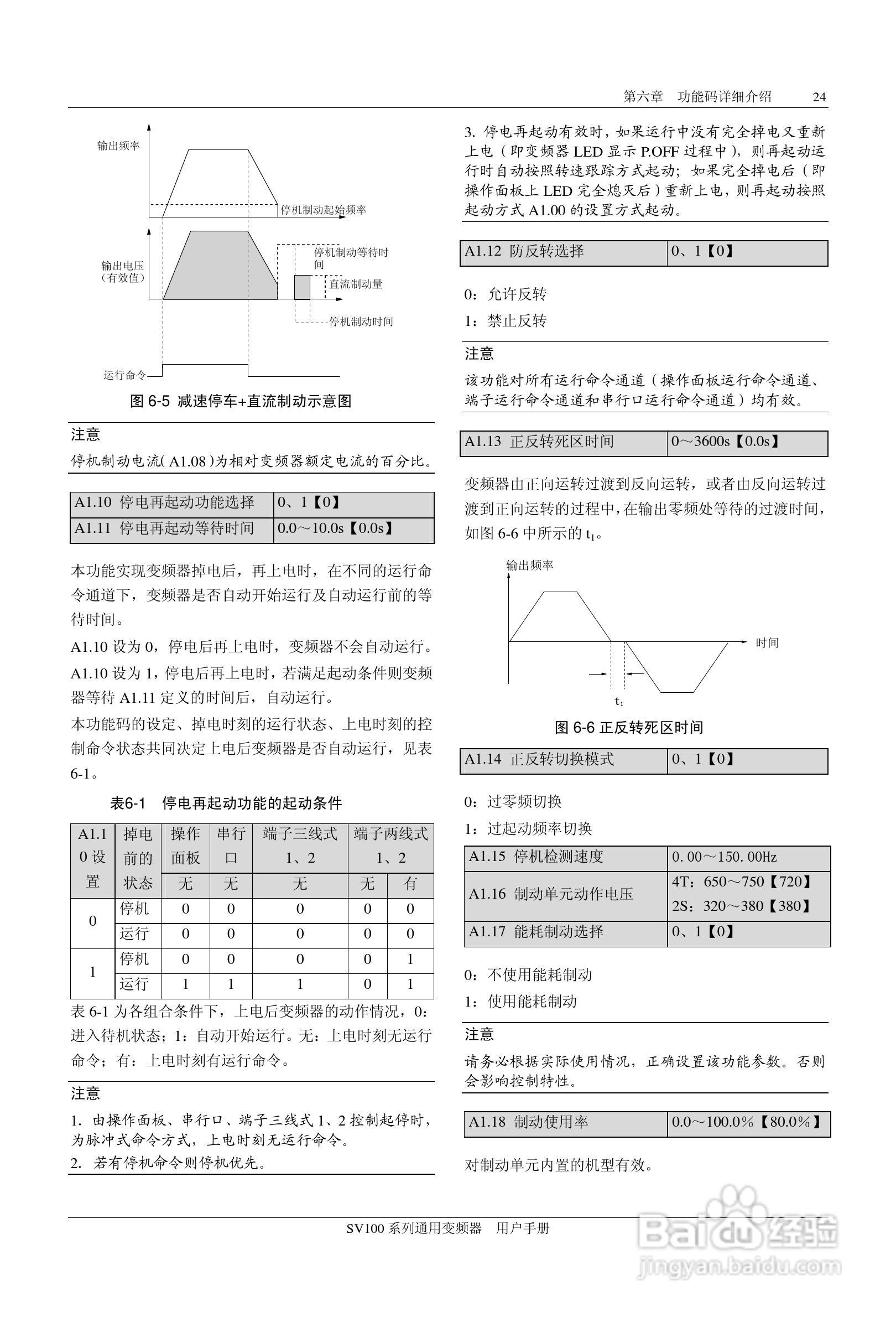 步科SV100-4T-0900G变频器使用说明书:[3]