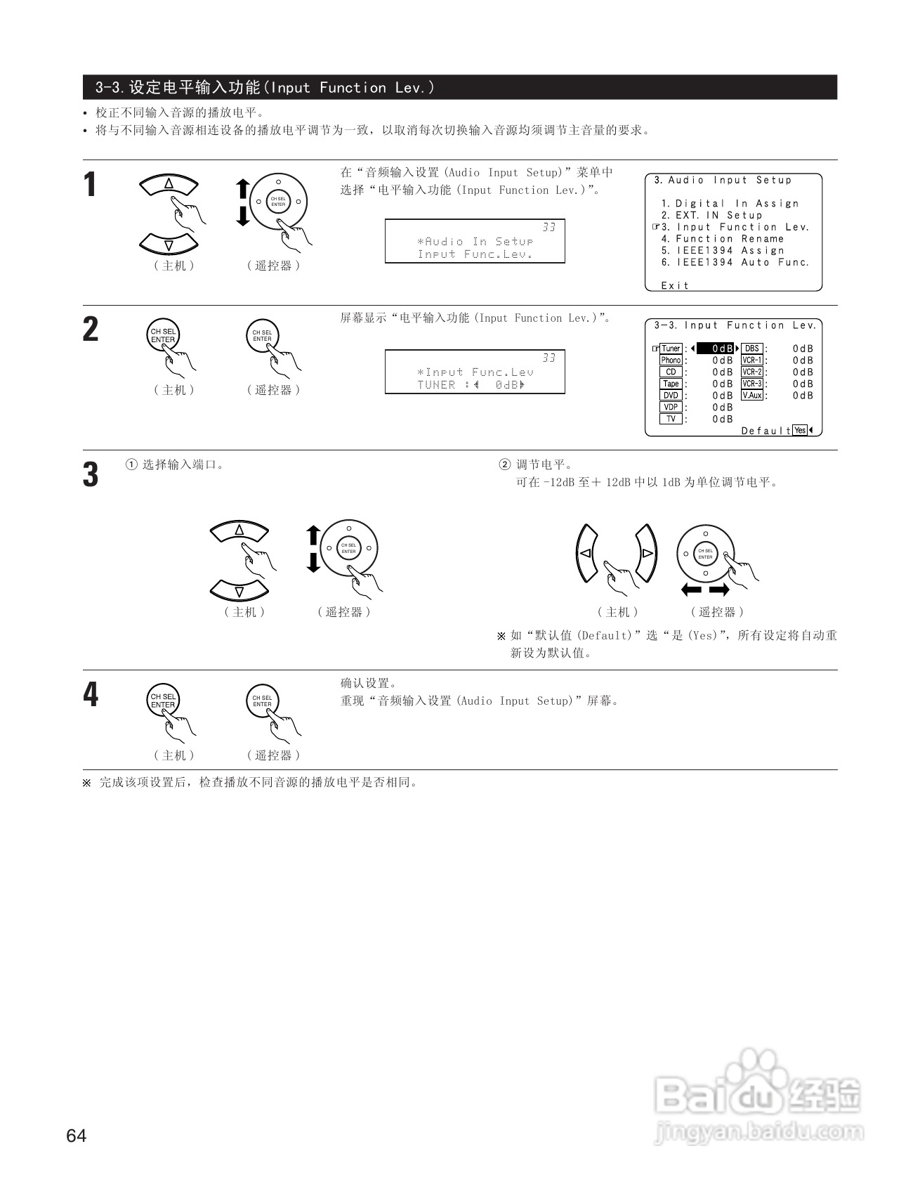 天龙AVC-A11XV 环绕音效扩大机说明书:[4]