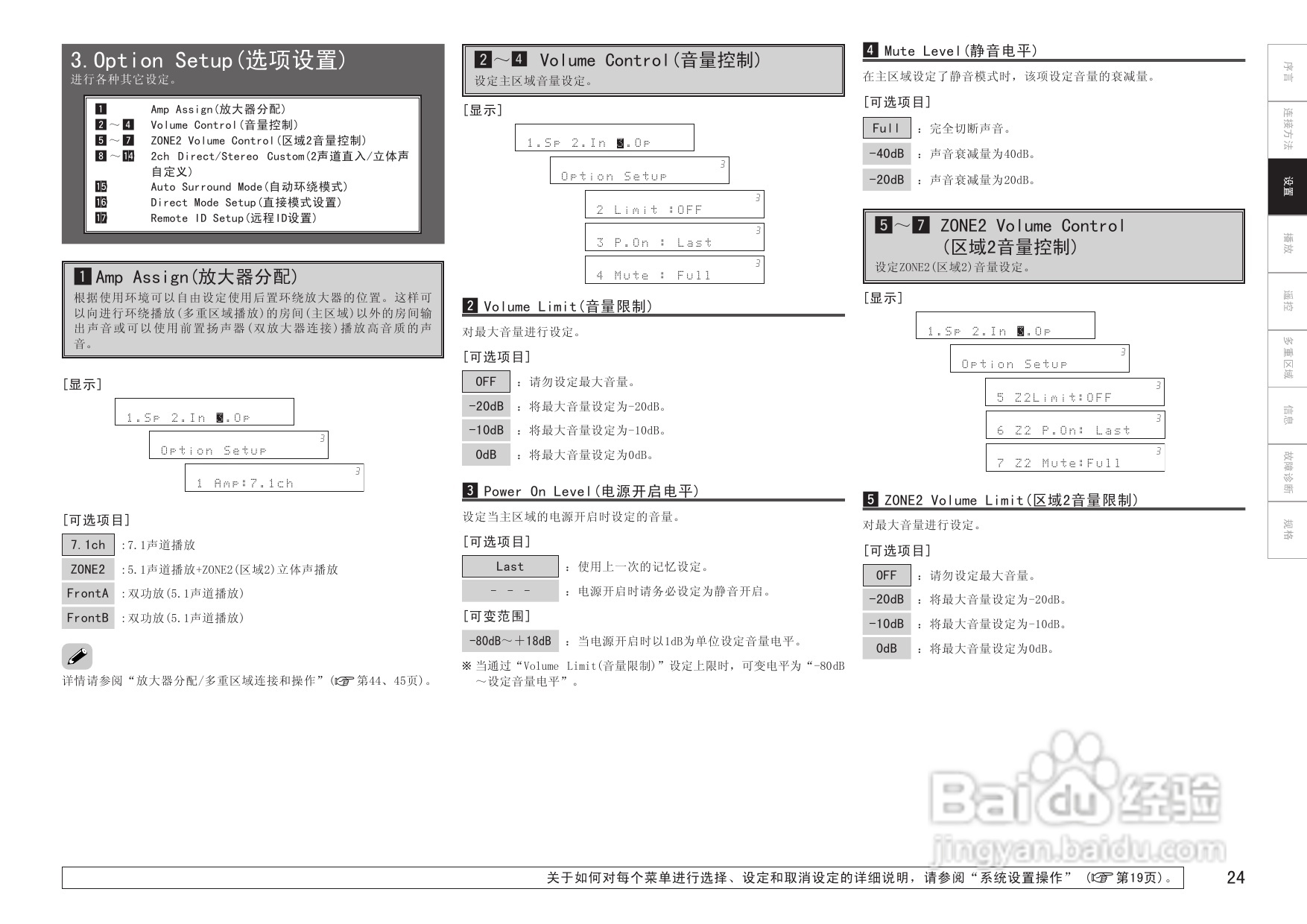 天龙AVR-1709收音环绕扩音器说明书:[2]