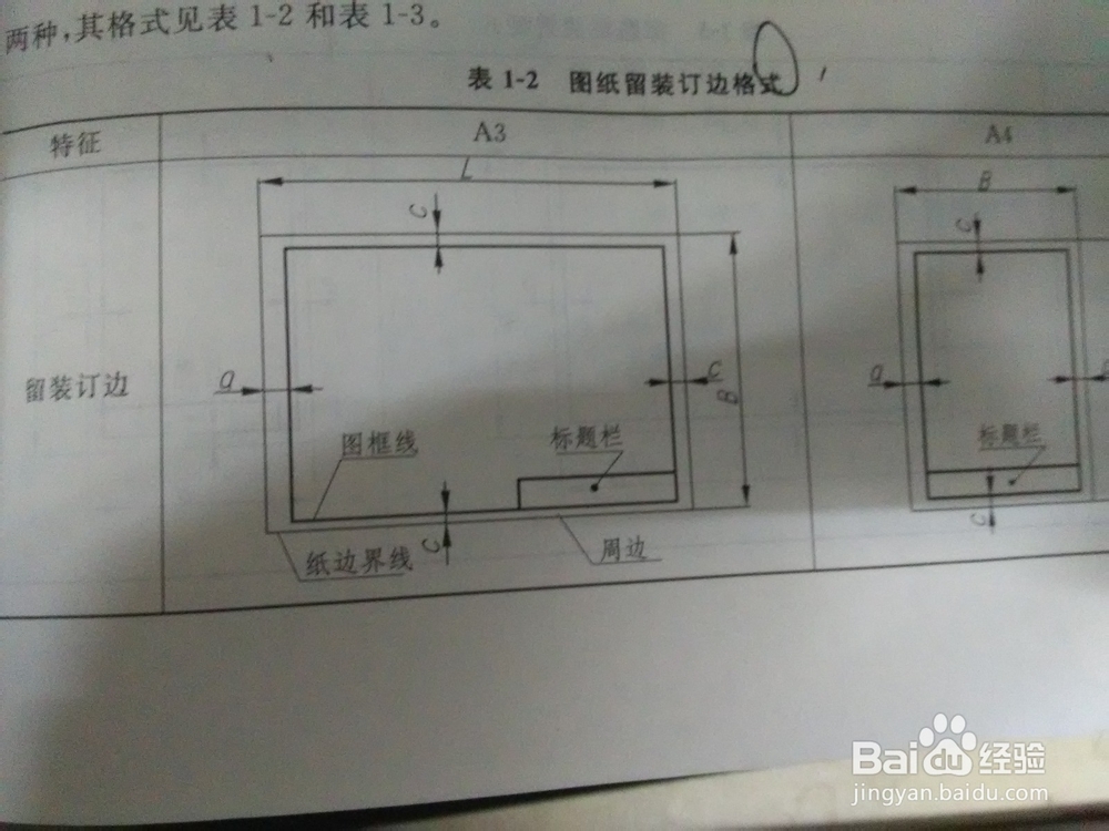 学习CAD必须知道的基础知识