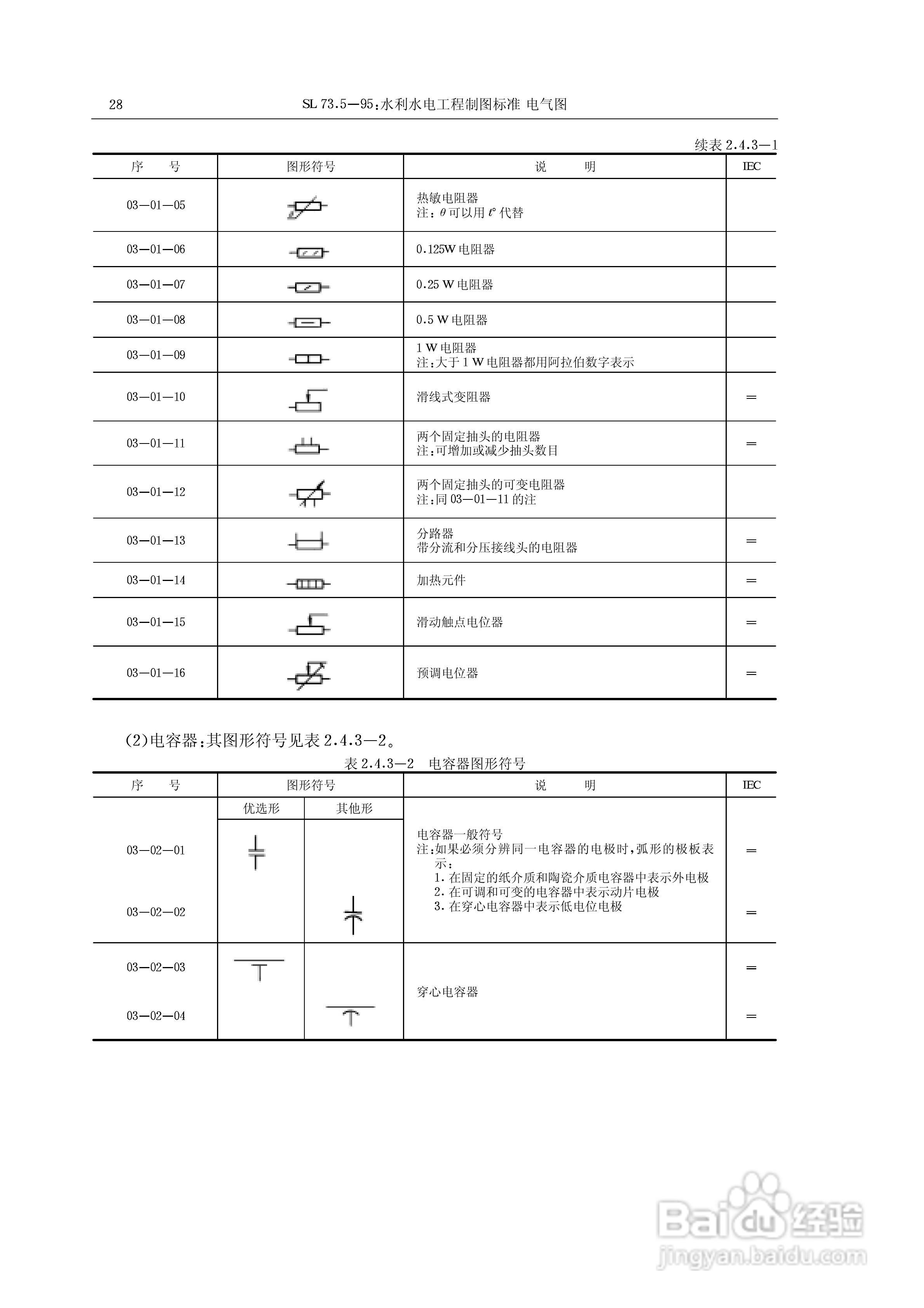 电气符号大全:[2]