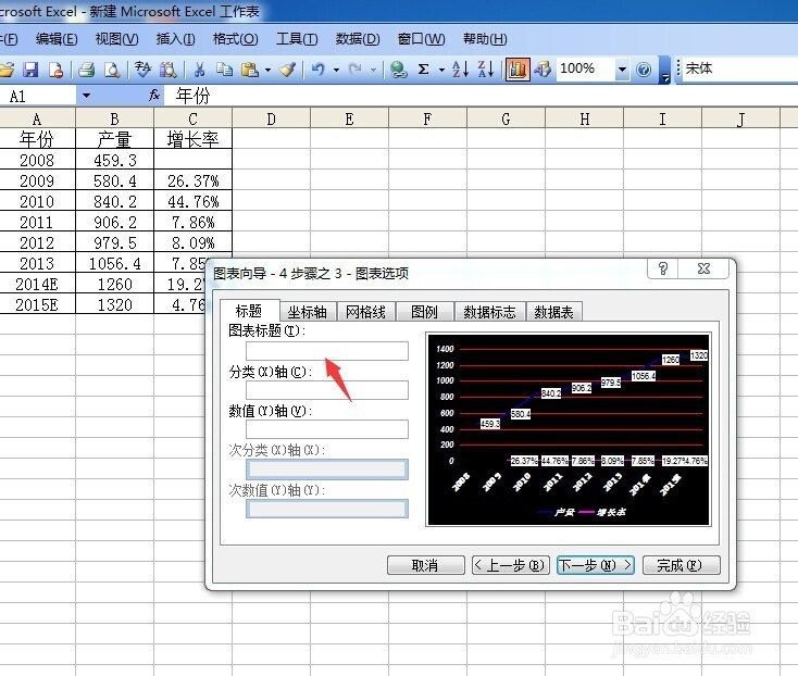 如何利用Execl2003制作图表：[3]彩色折线图
