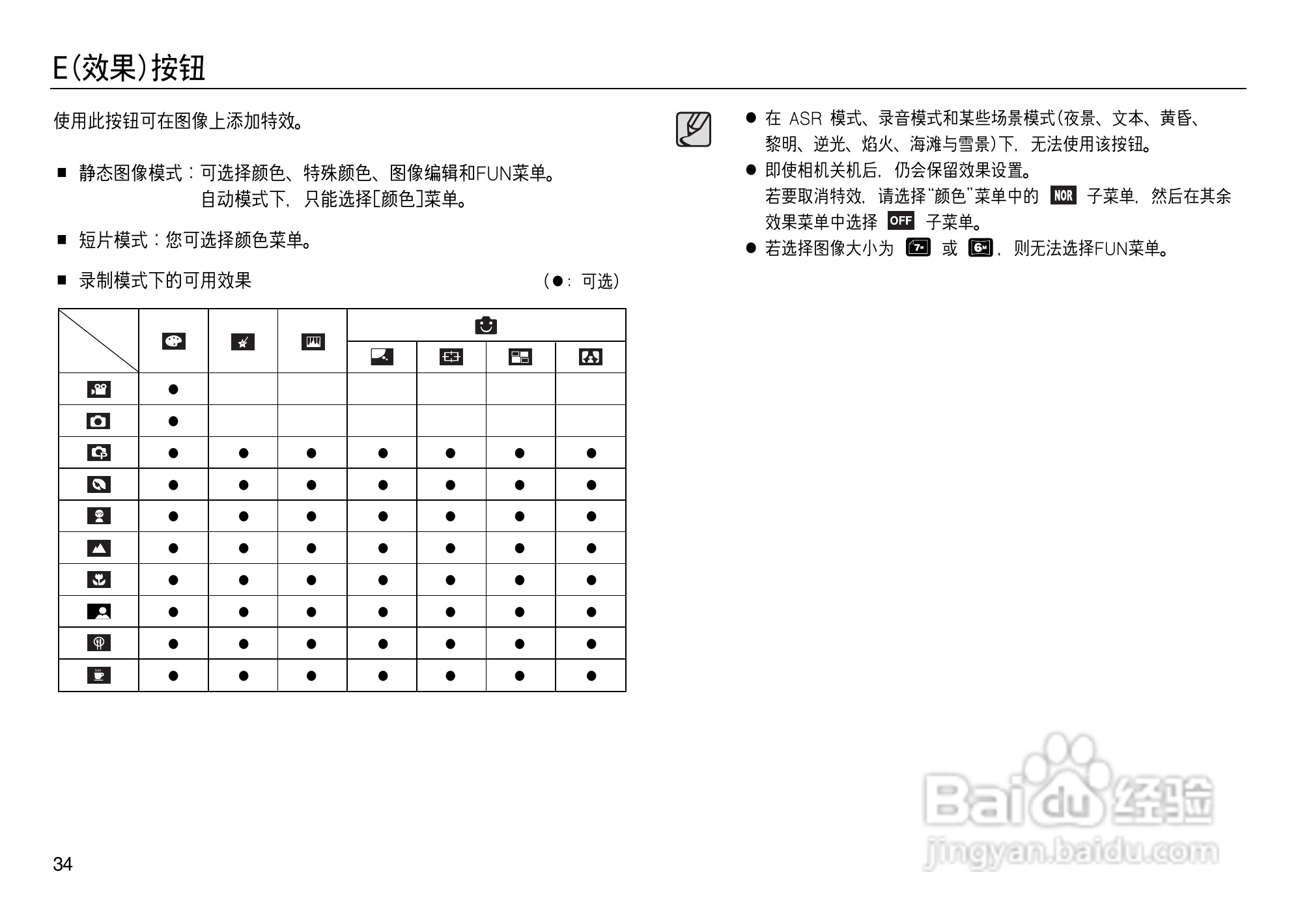 三星L83T数码相机使用说明书:[4]