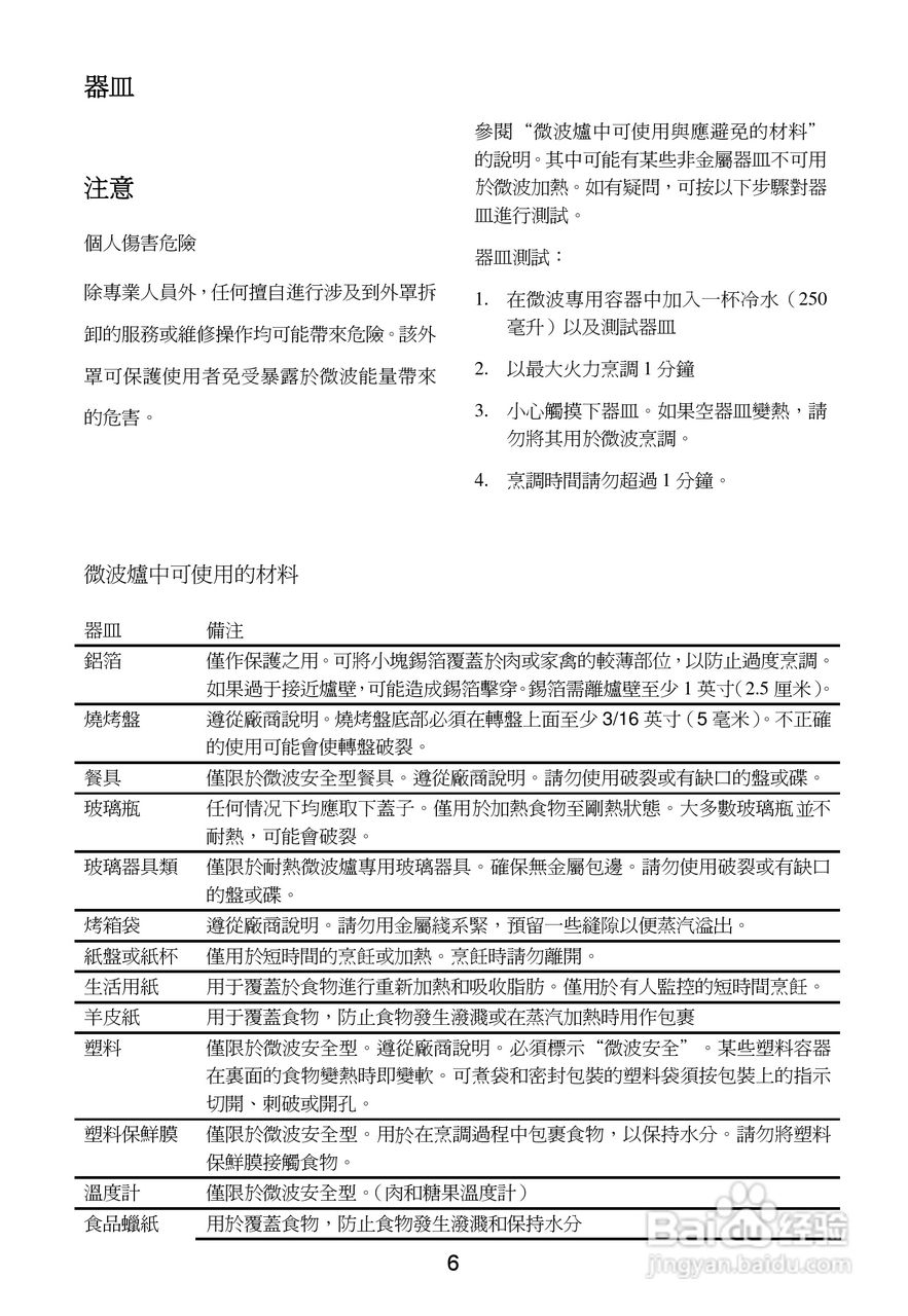 惠而浦MWL1093微波炉用户手册:[2]