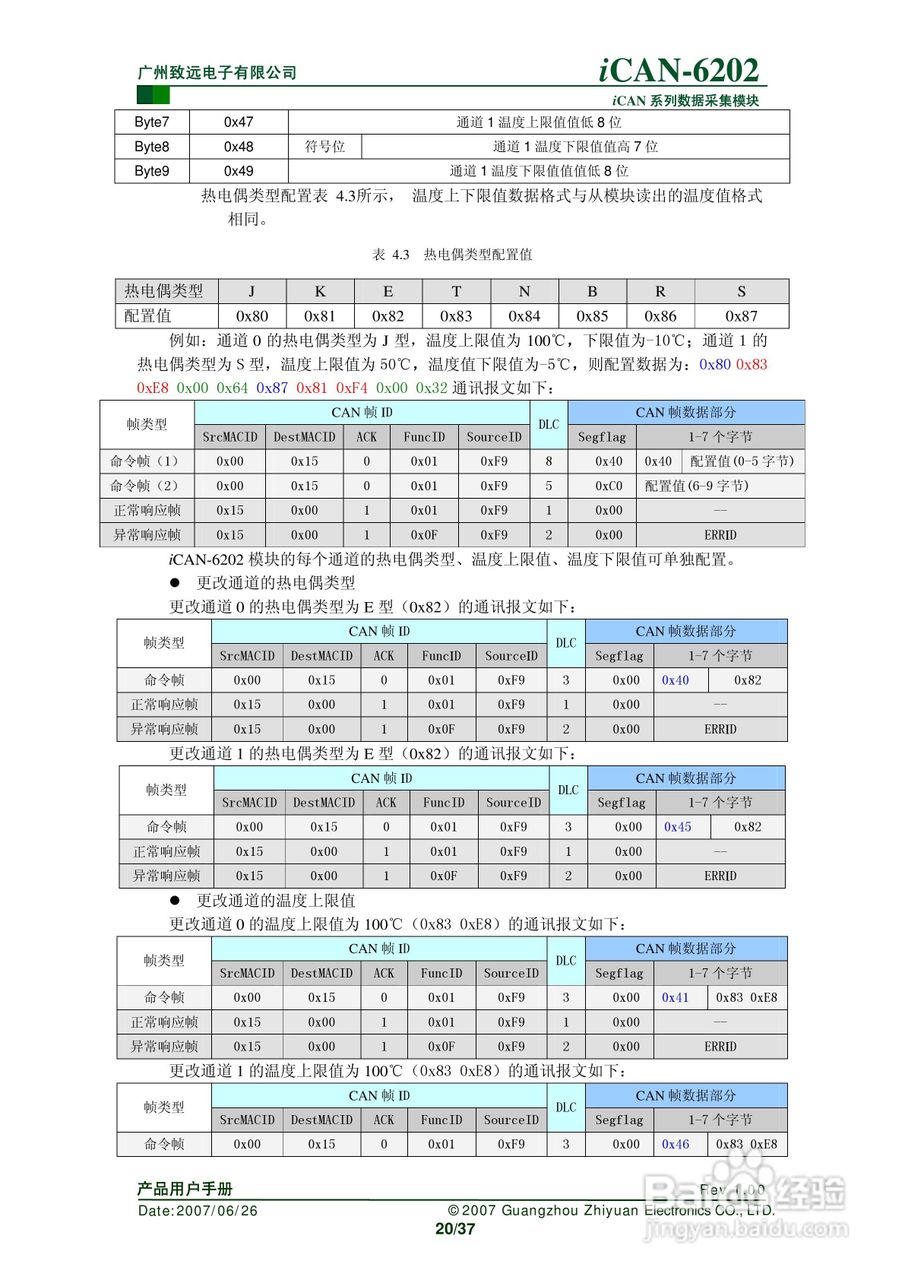 通道热电偶测温模块iCAN-6202使用说明书:[2]