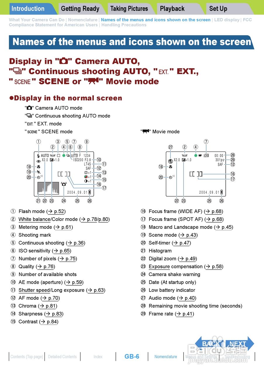 Rollei dk4010型数码相机说明书:[1]
