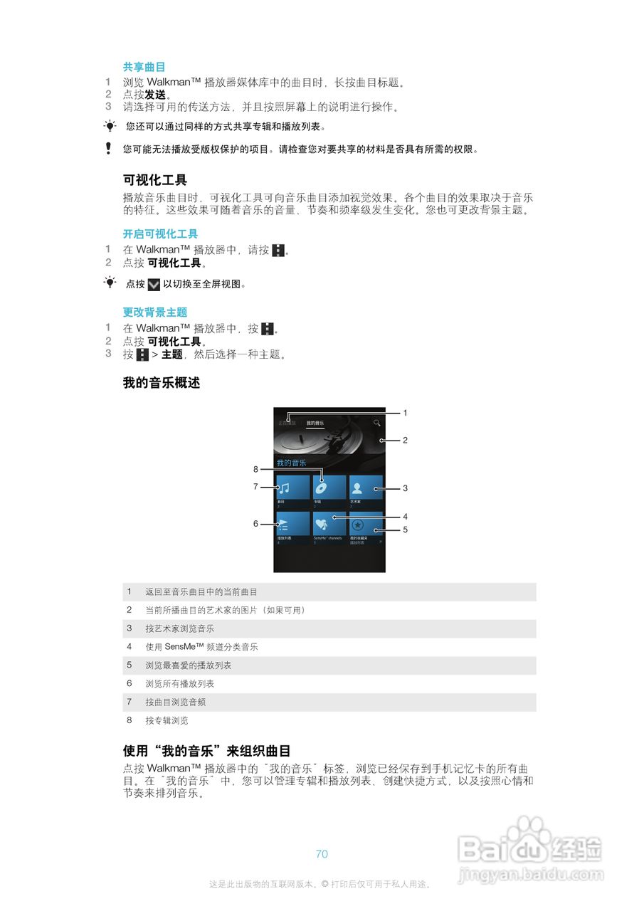 索尼(爱立信) Xperia TX LT29i手机说明书:[7]