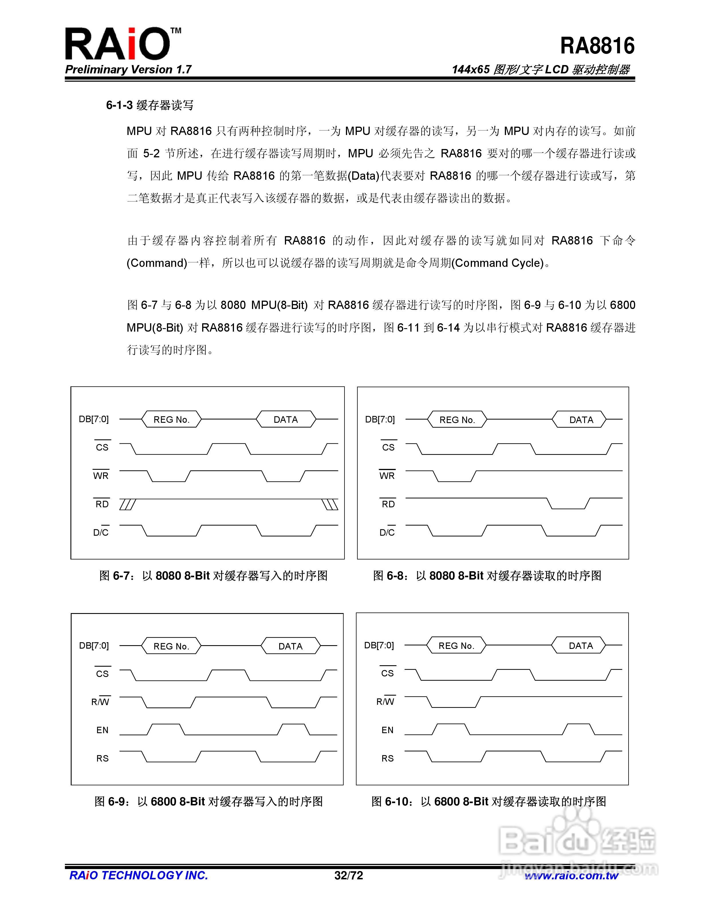 RAiO RA8816 144x65图形/文字LCD驱动控制器说明书:[4]