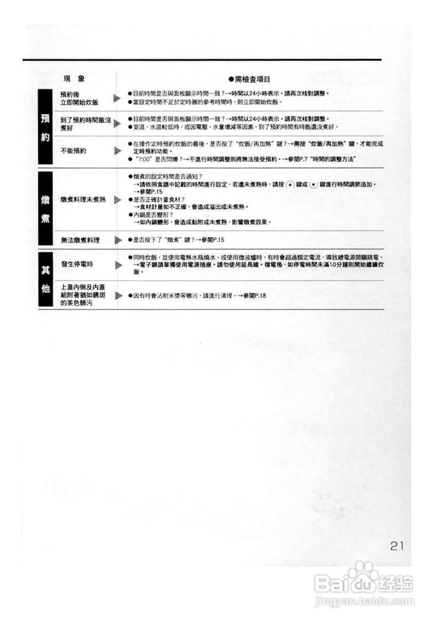 象印NS-YSF10型微电脑电子锅说明书:[2]