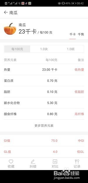 食补养生生酮南瓜马芬的做法