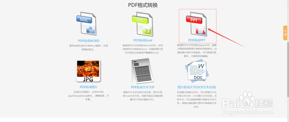 PDF转PPT免费的方法