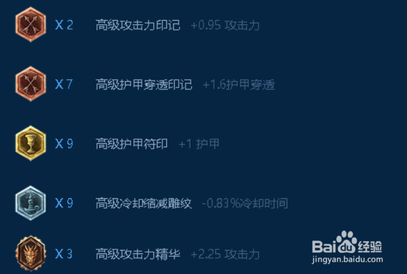 LOL盲僧在次加强，野区霸主神僧攻略解析！