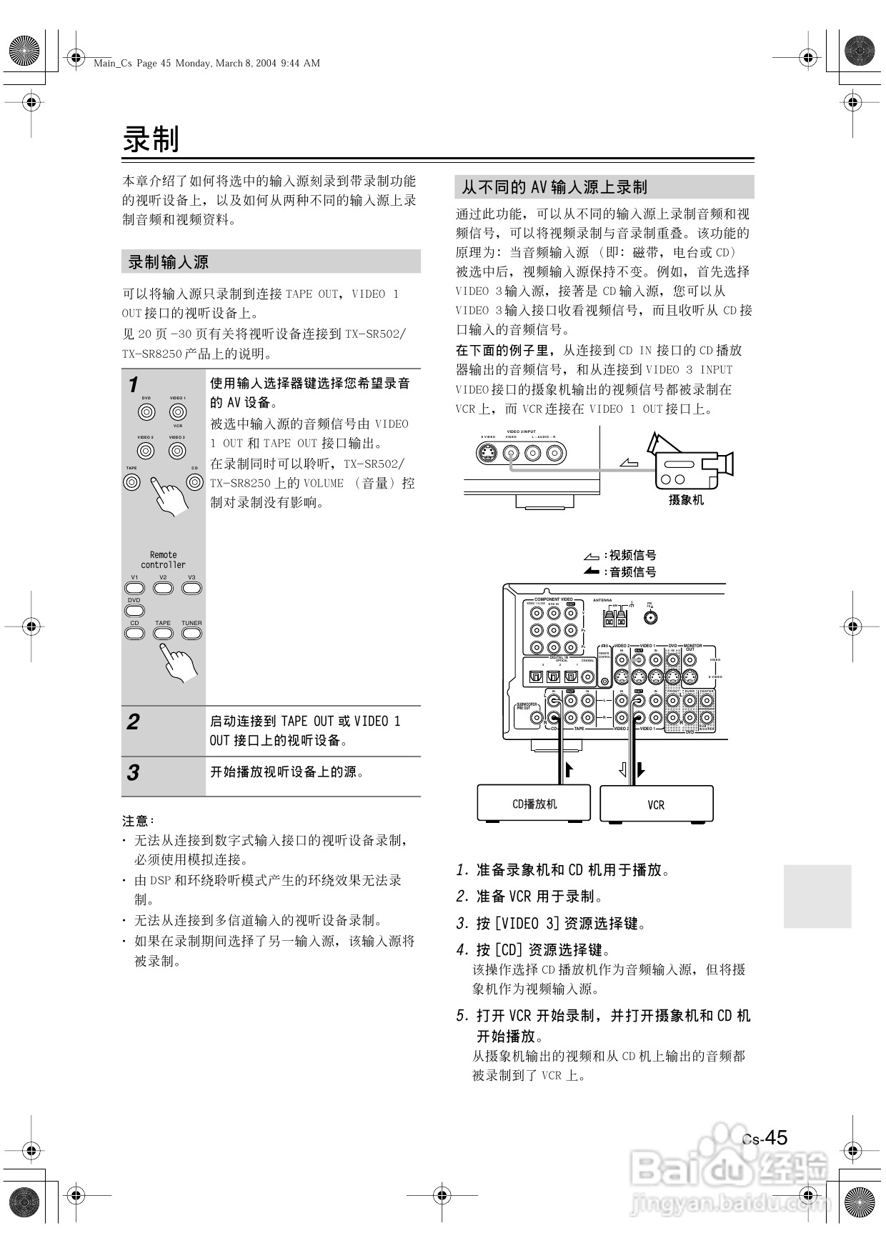 安桥AV接收机TX-SR502型使用说明书:[3]