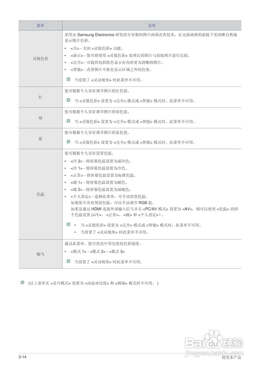 三星S27B370H液晶显示器使用说明书:[4]