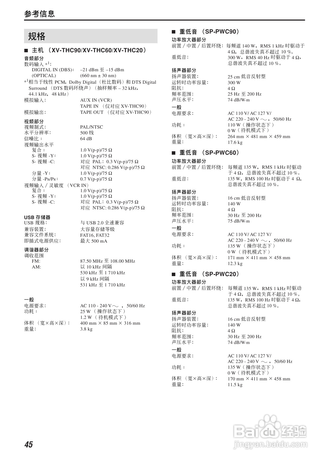 胜利者DVD播发机TH-C60型使用说明书:[3]