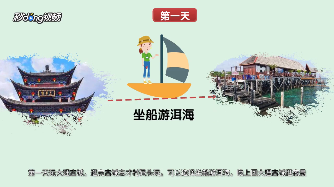 去云南旅游的攻略