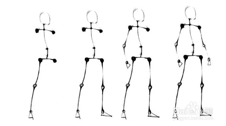 【推荐】人体结构基础绘画方法