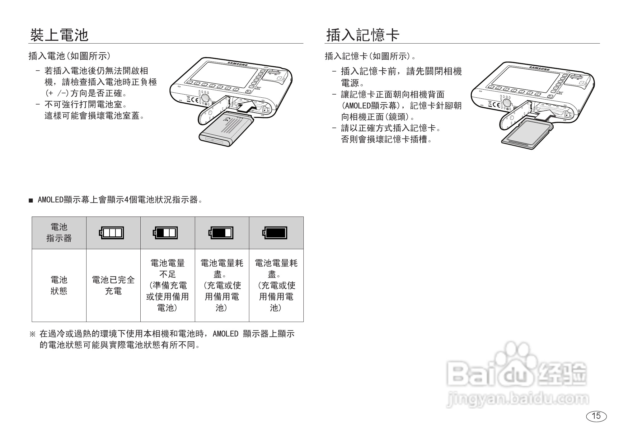 三星NV24HD数码相机使用说明书:[2]