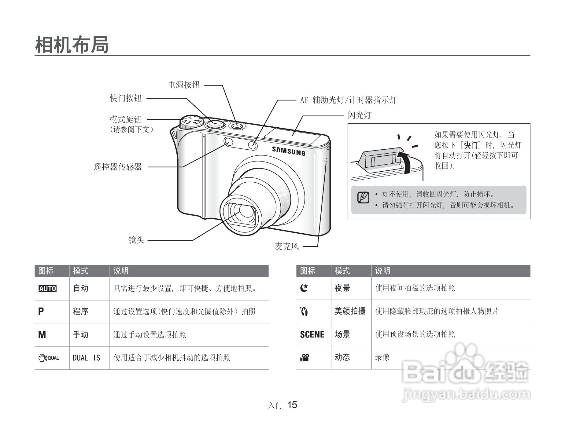 三星NV100HD数码相机使用说明书:[2]