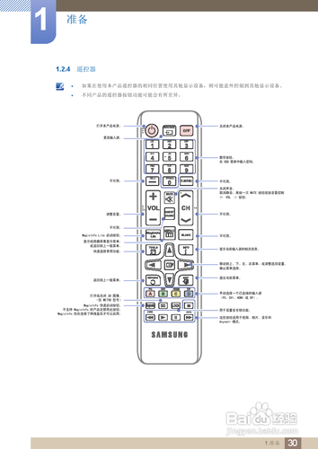 【说明书】三星ME75B液晶显示器（一）
