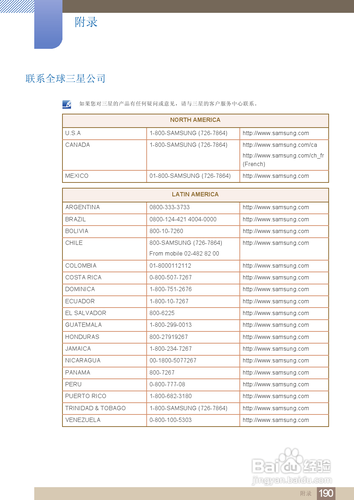 【说明书】三星MD55B液晶显示器（七）