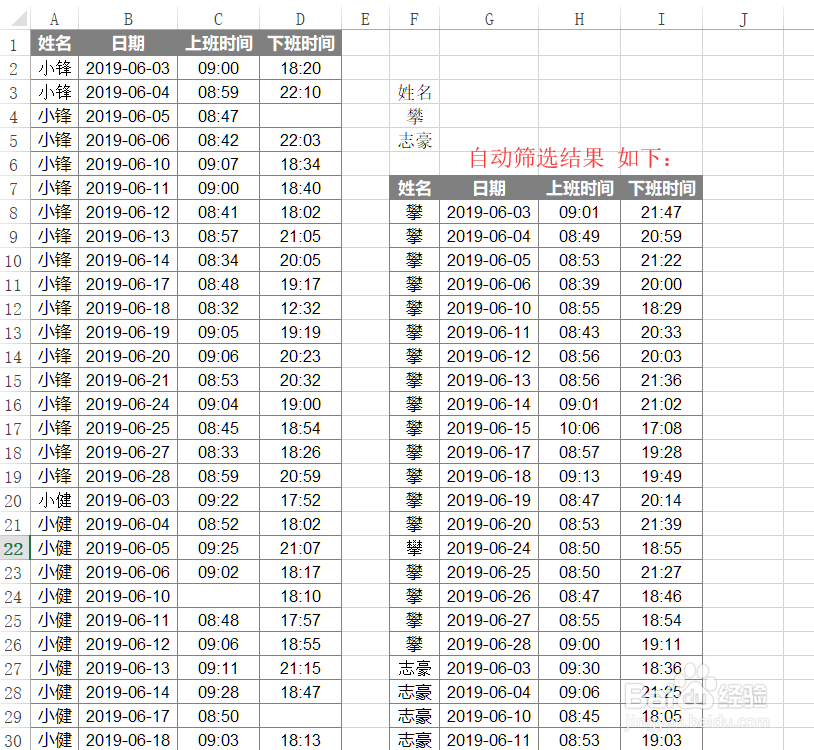 excel 高级筛选(excel技巧)