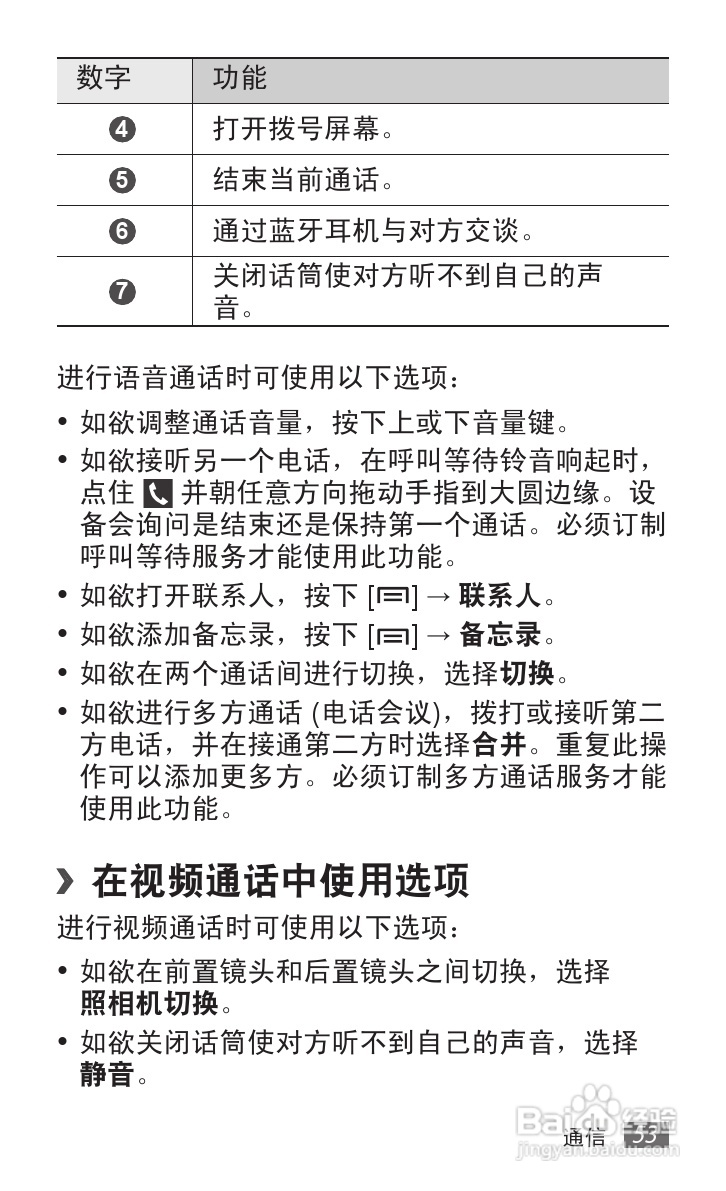 三星 GT-B9062手机说明书:[6]