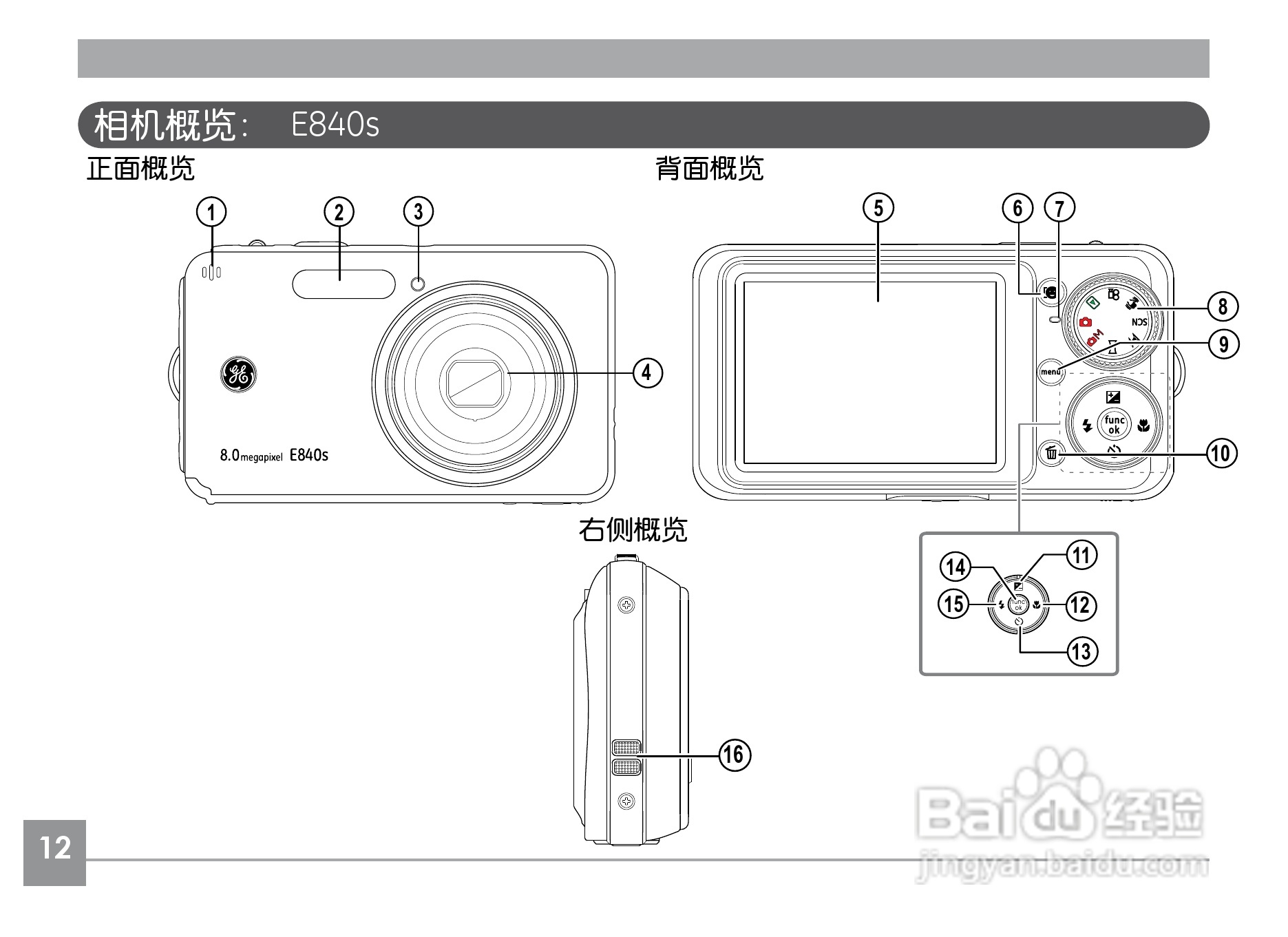GE通用E840s数码相机说明书:[2]