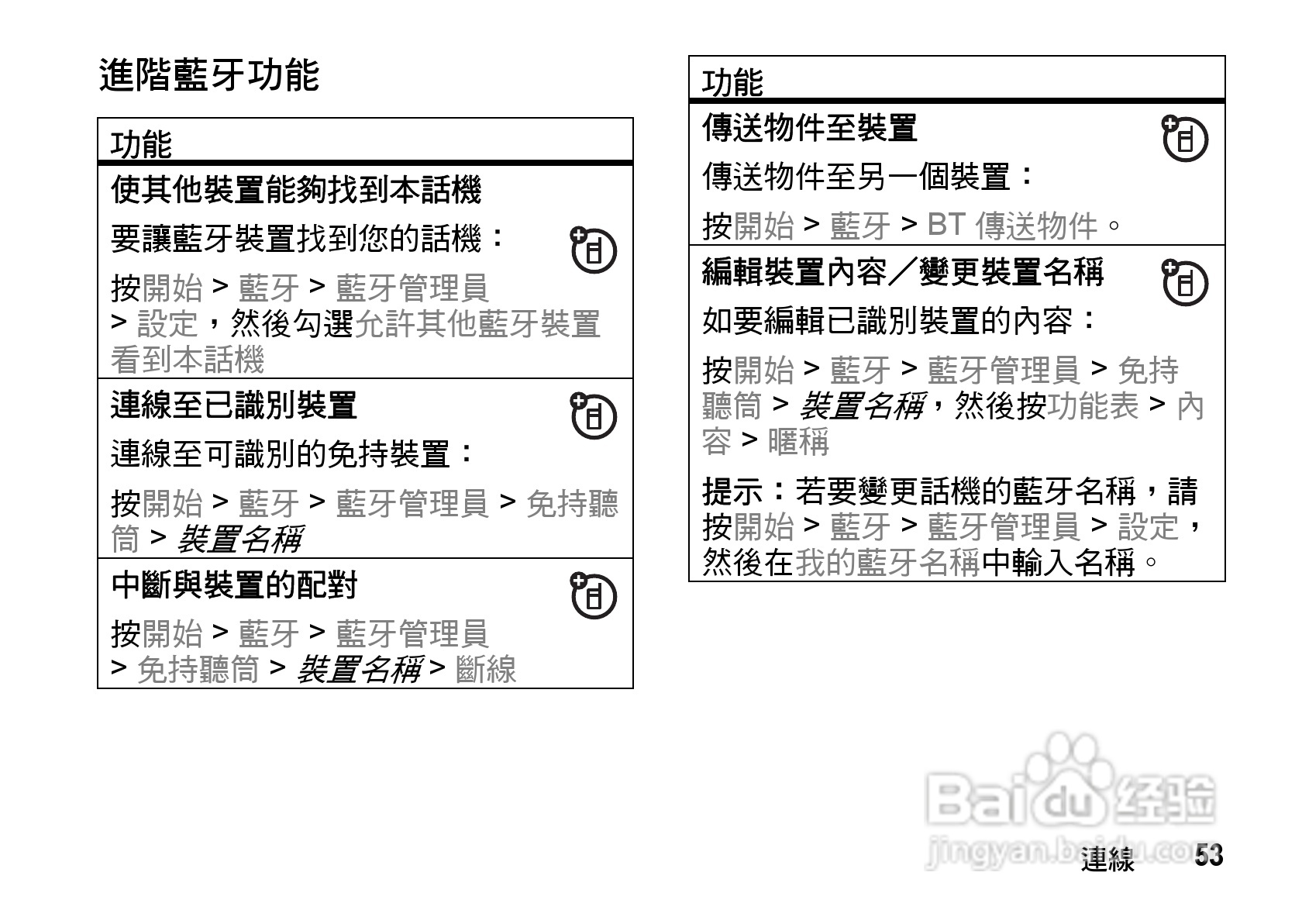 MOTO Q9手机使用说明书:[6]