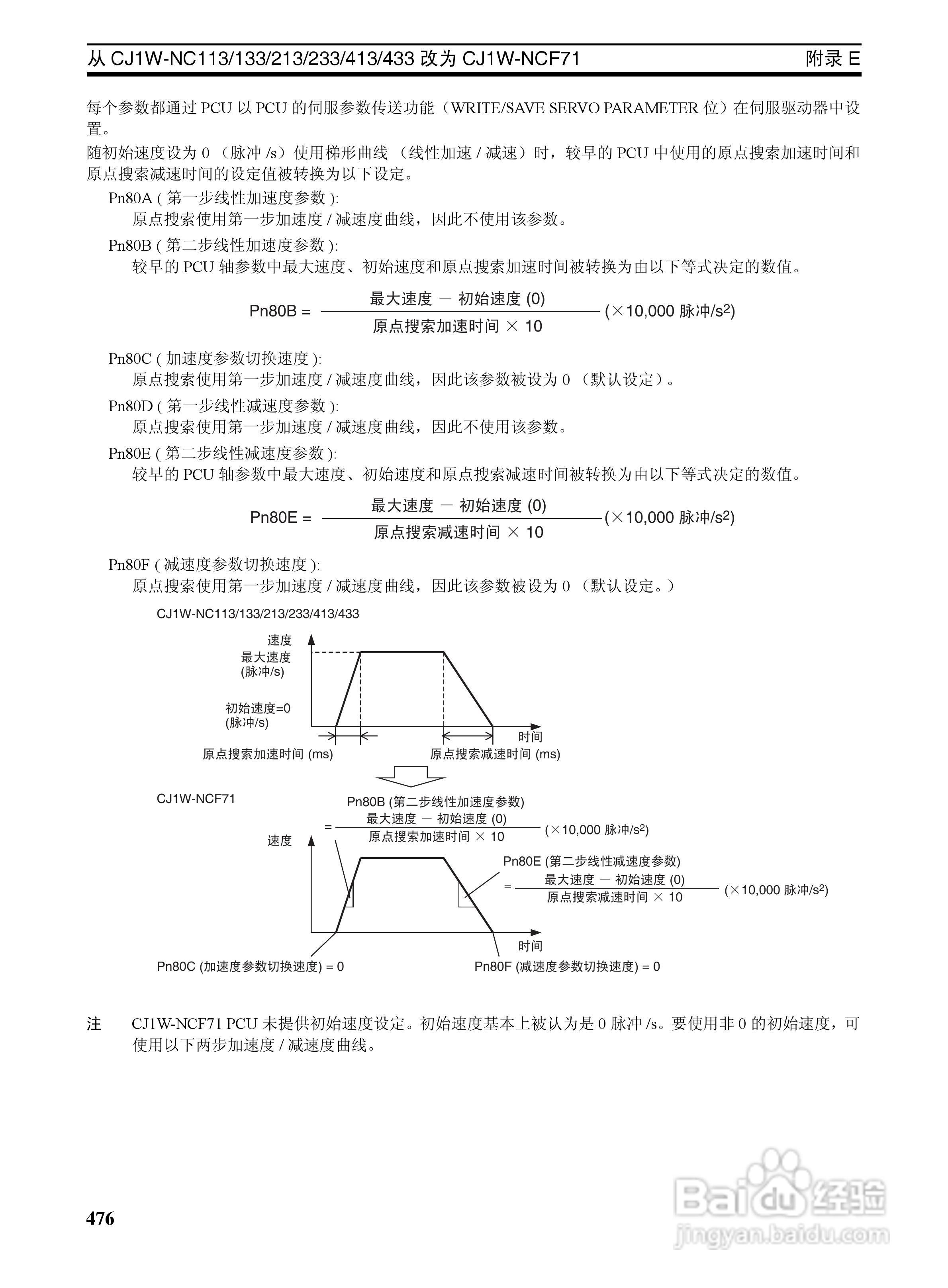 OMRON SYSMAC CJ1W-NCF71位置控制单元操作手册:[50]