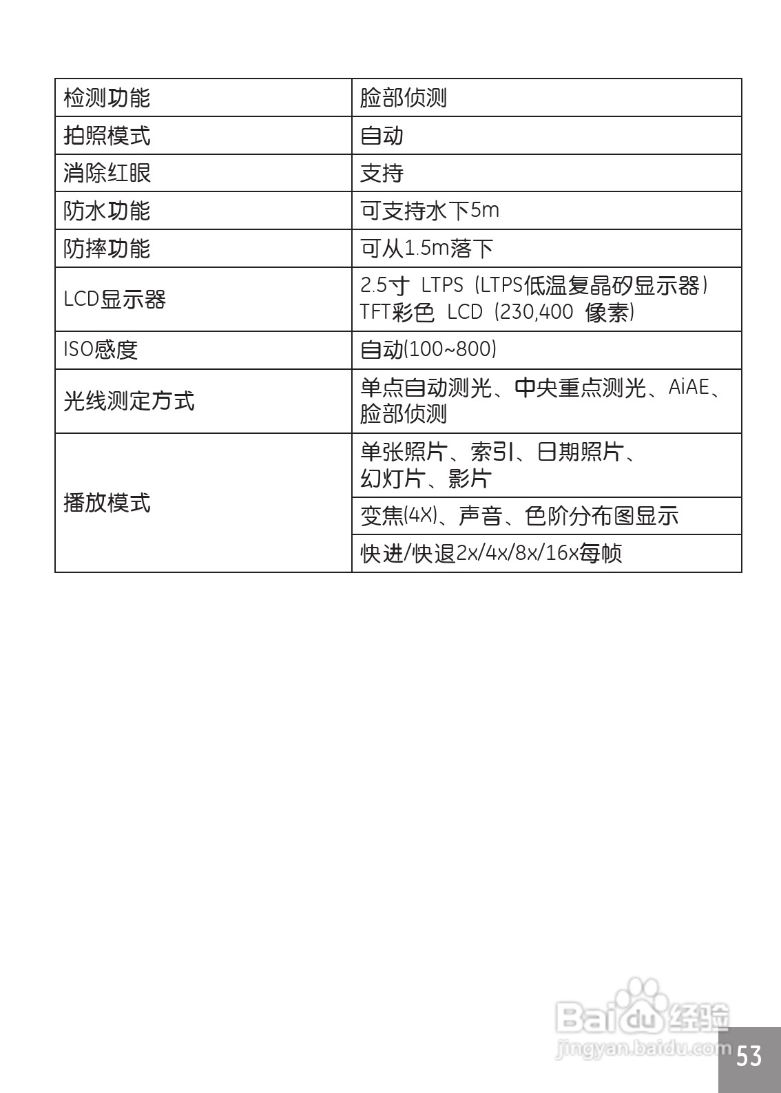 GE通用DV1数码相机说明书:[6]