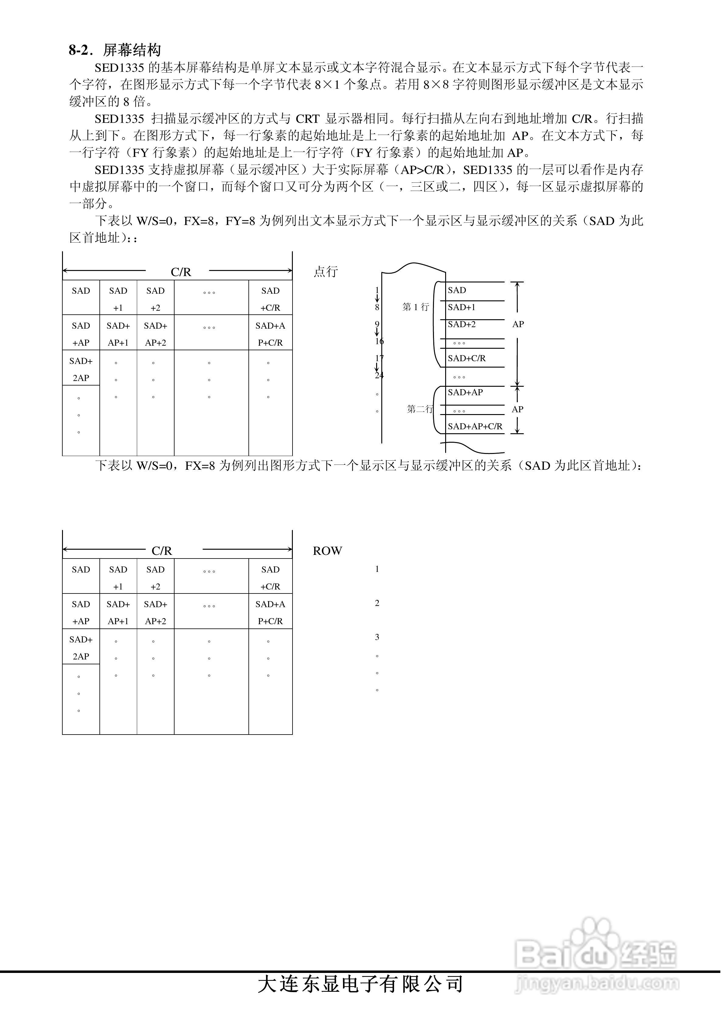 YM320240B-3液晶模块说明书:[2]