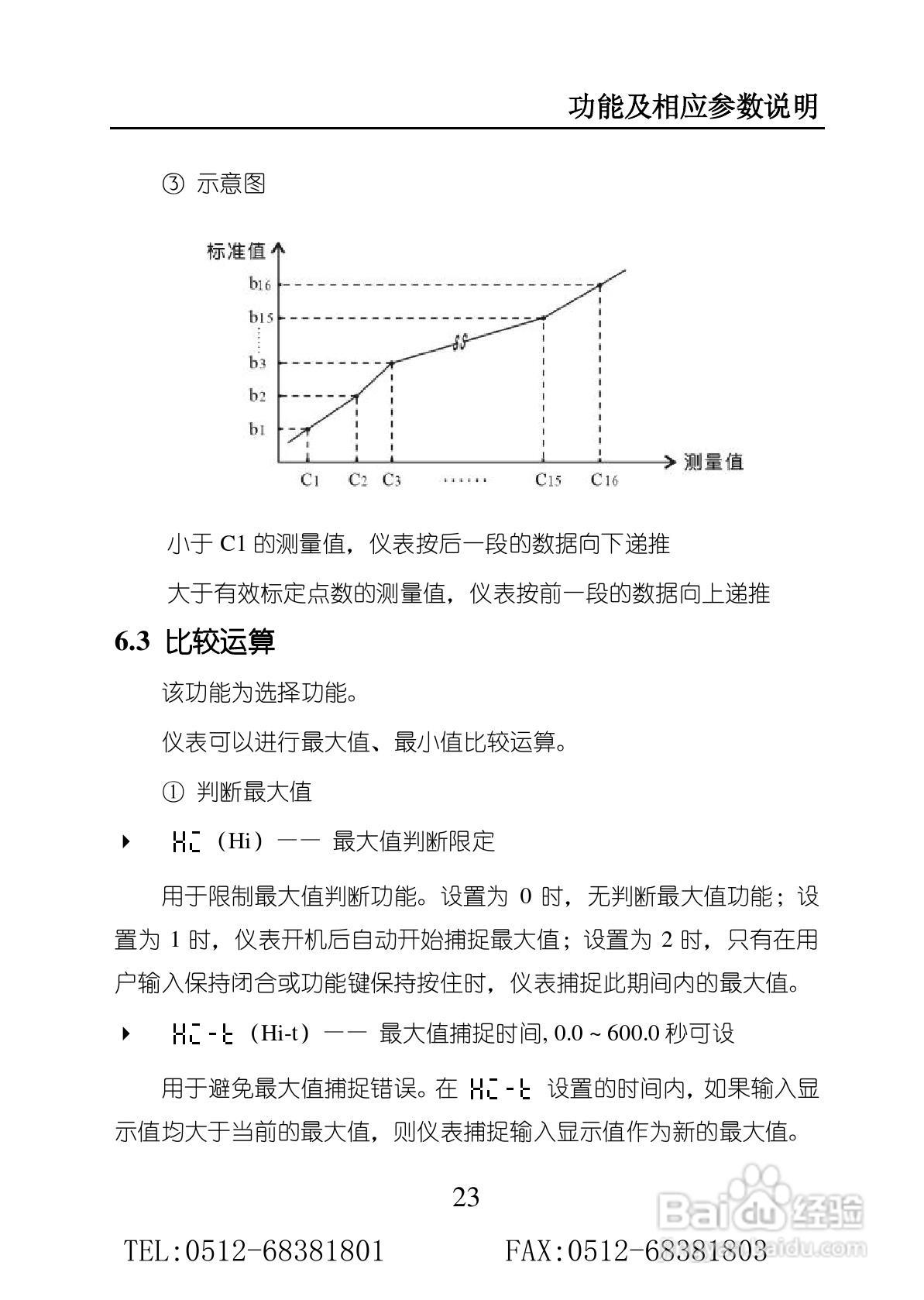 苏州迅鹏SPB-XSE高精度数显仪表使用手册:[3]