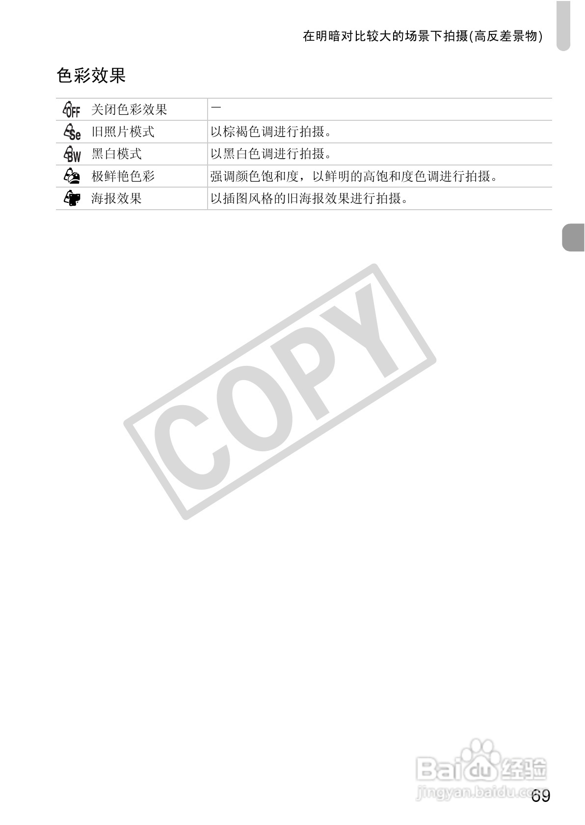 佳能PowerShot S95数码相机使用说明书:[7]