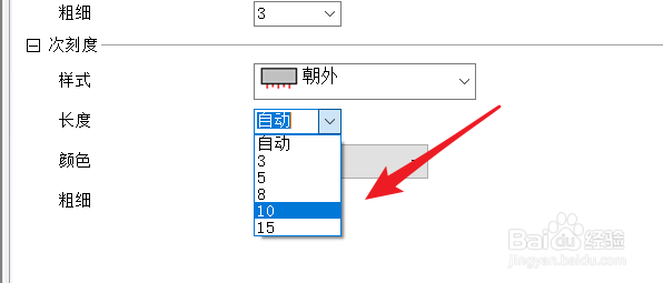 Origin如何修改次刻度线的长度