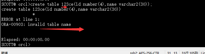 oracle数据表命令规范