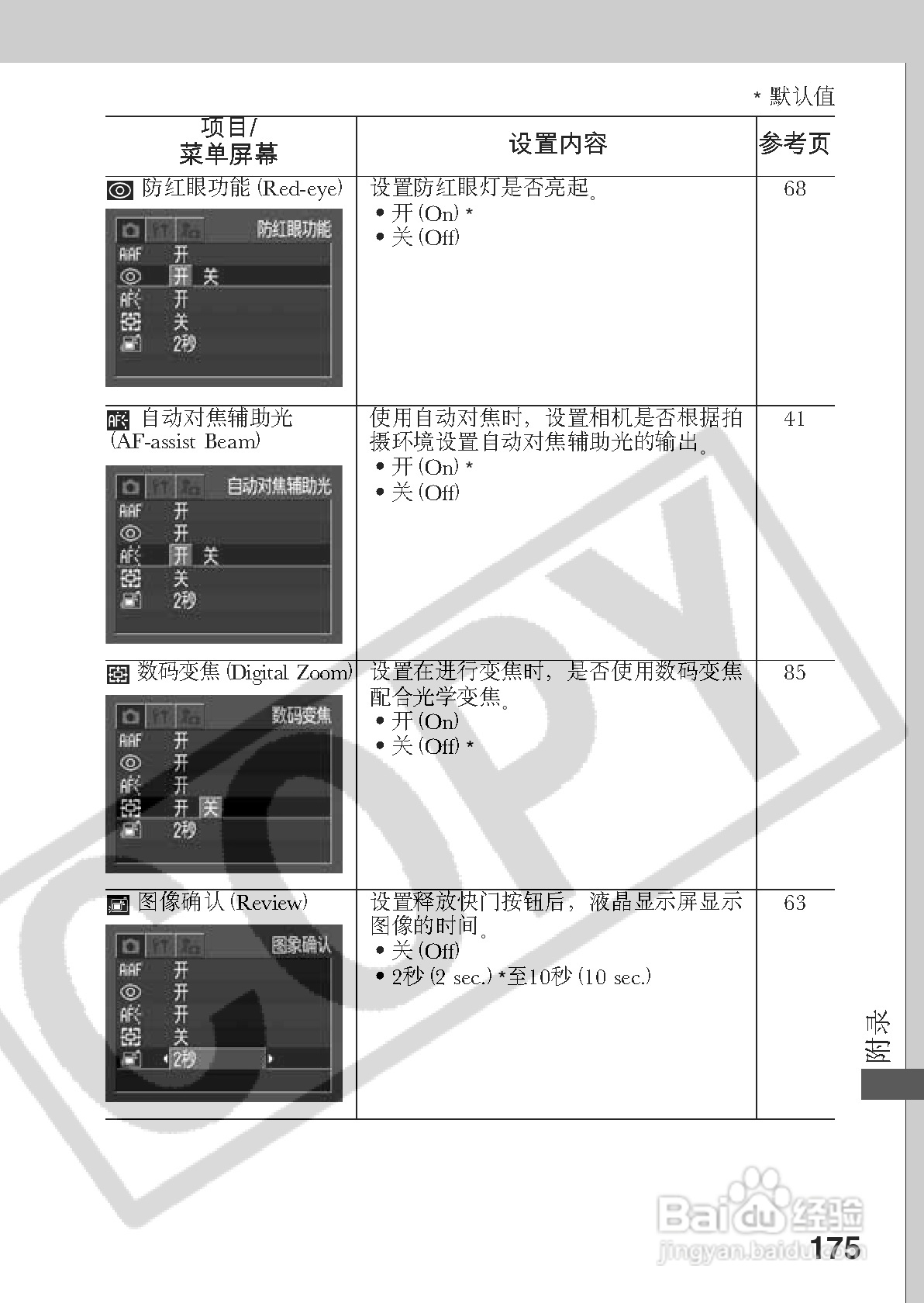 佳能PowerShot A60数码相机使用说明书:[18]