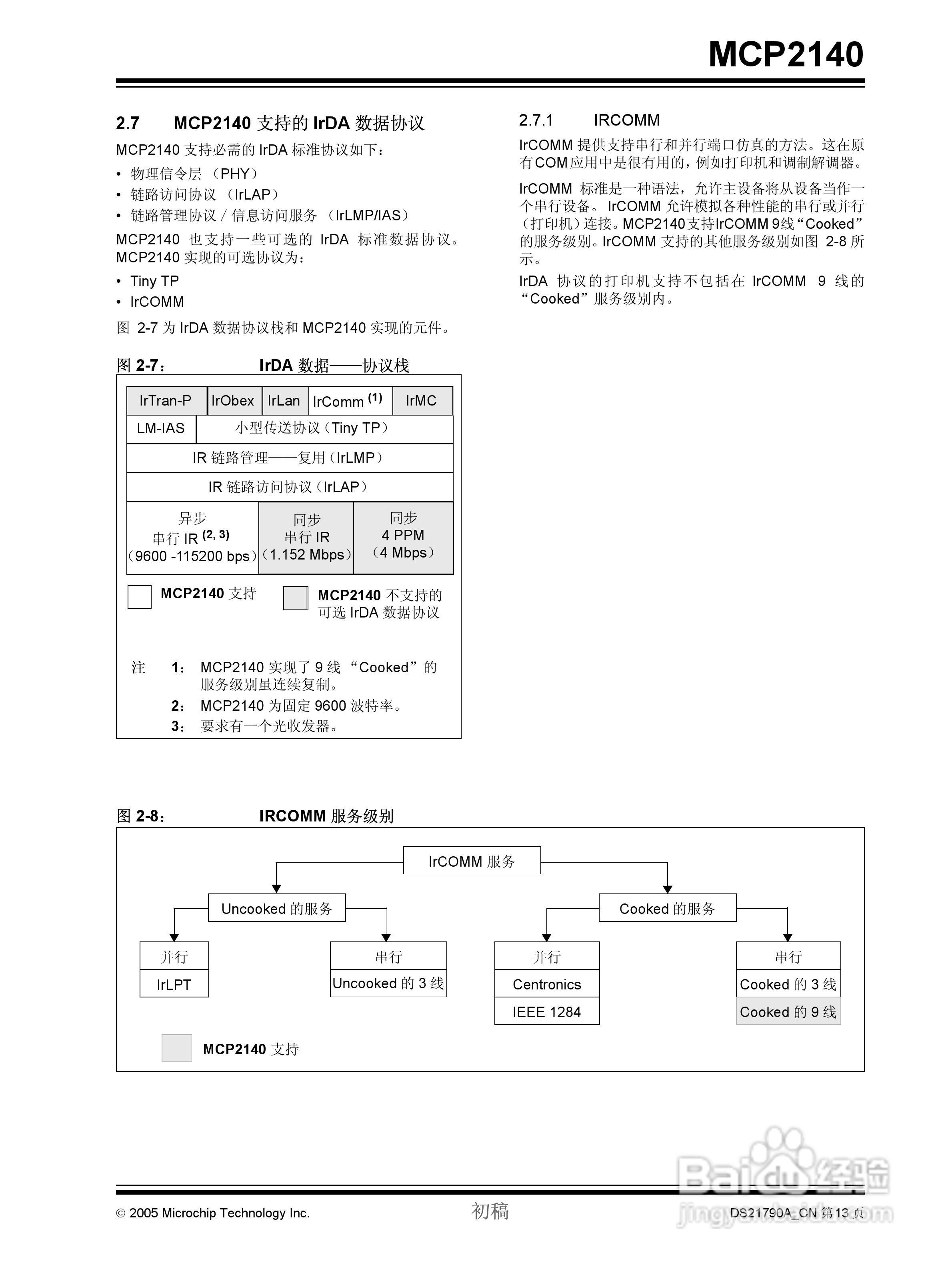 MICROCHIP MCP2140控制器说明书:[2]