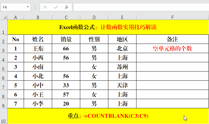 5个计数函数实用技巧解读!
