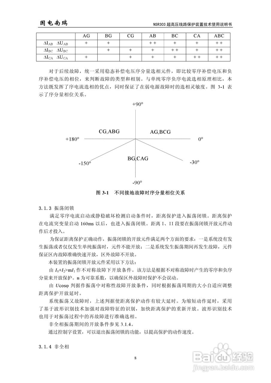 国电南瑞NSR303超高压线路保护装置技术使用说明书:[2]