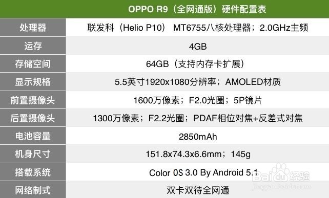 OPPO R9 开箱体验