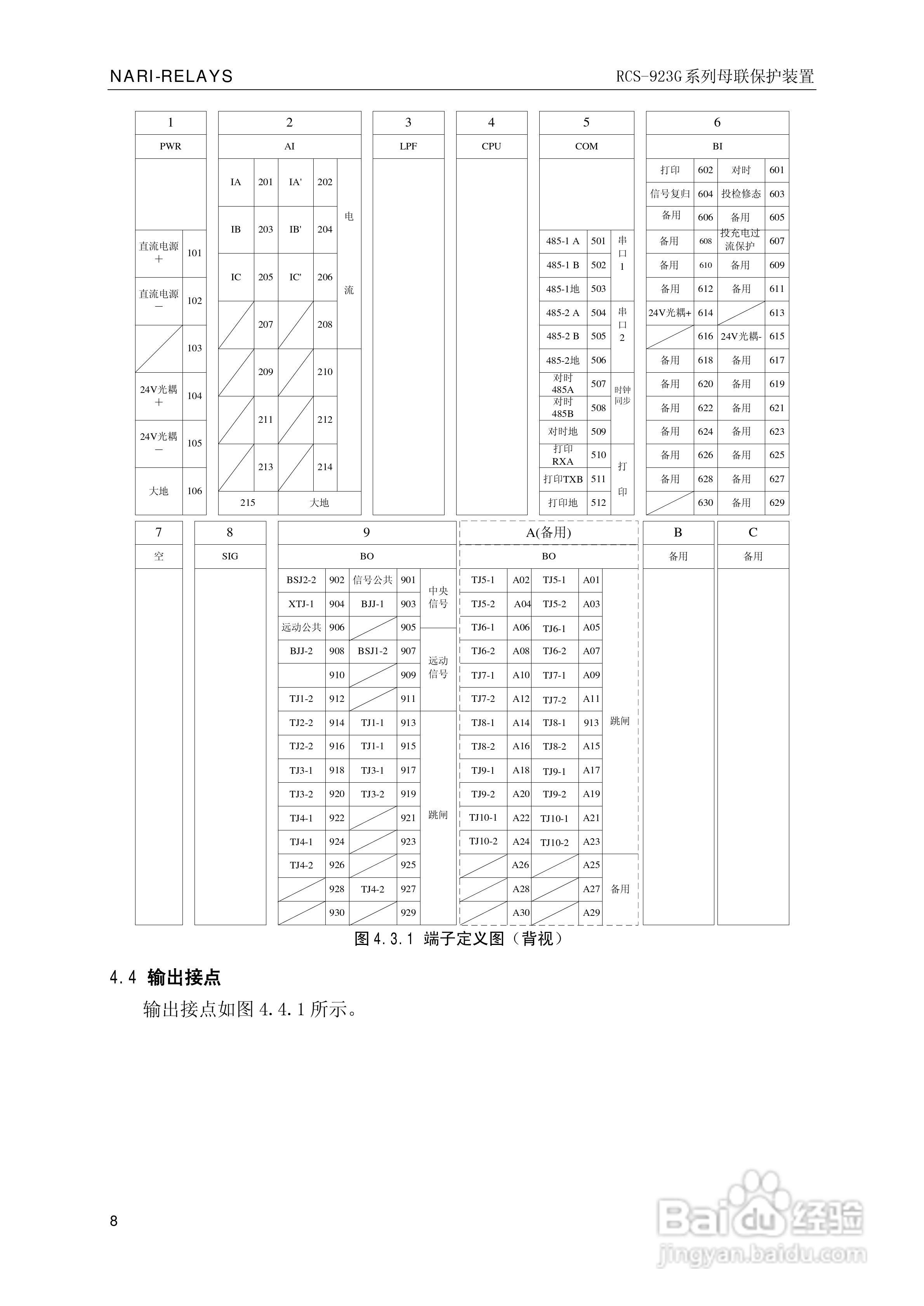 南瑞继保RCS-923G系列母联保护装置技术说明书:[2]