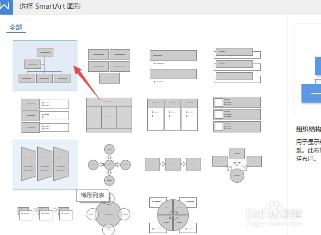 如何用word制作组织架构图