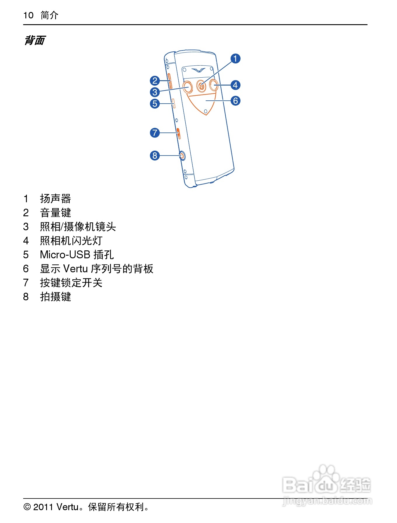 Vertu Constellation RM681V手机说明书:[1]